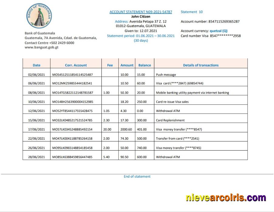 Guatemala Banco de Guatemala bank statement